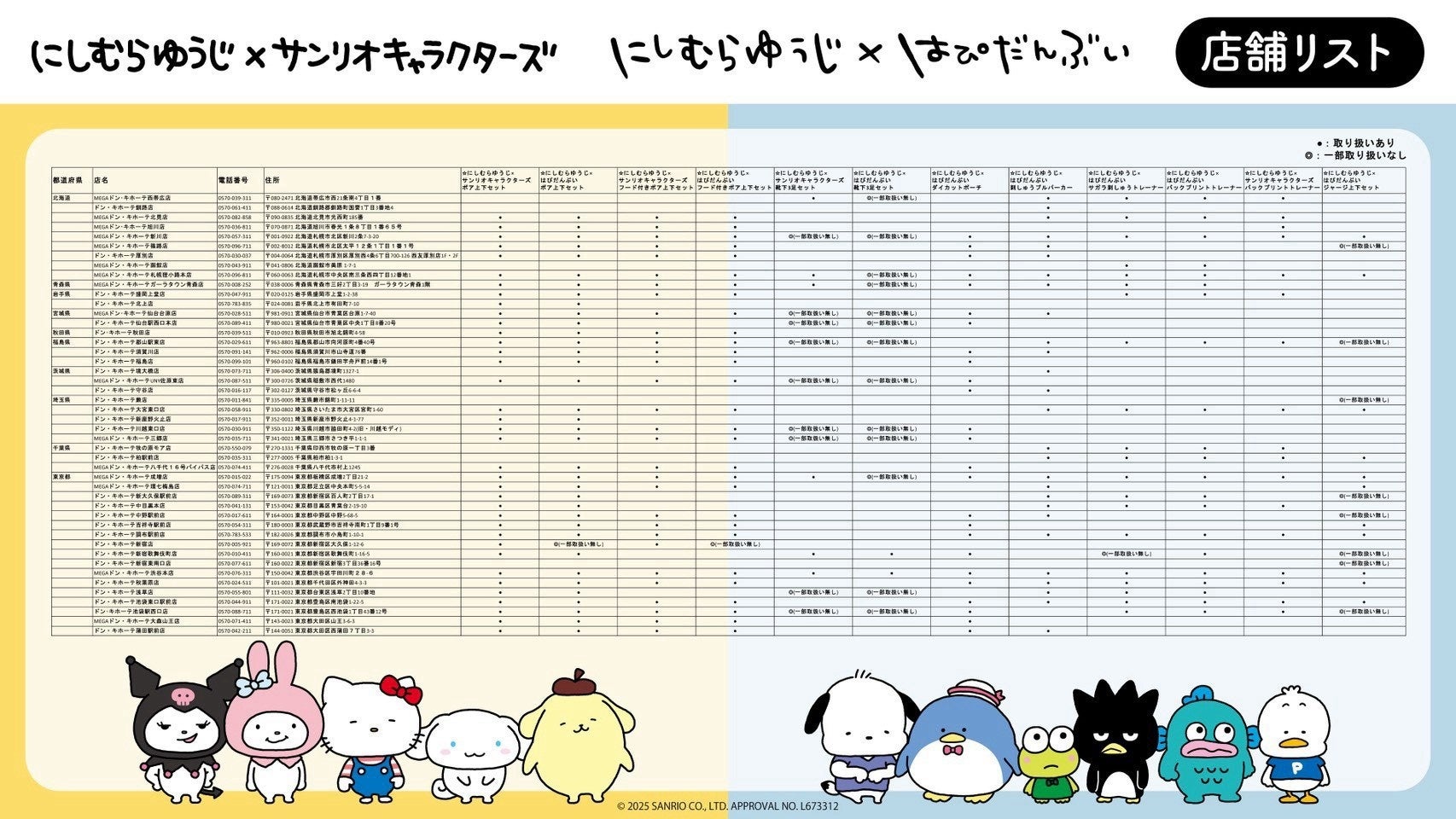 発表時の取扱店舗一覧1。ダイカットポーチの対象欄を確認してください。掲載店でも現在庫や全商品の入荷は保証されません