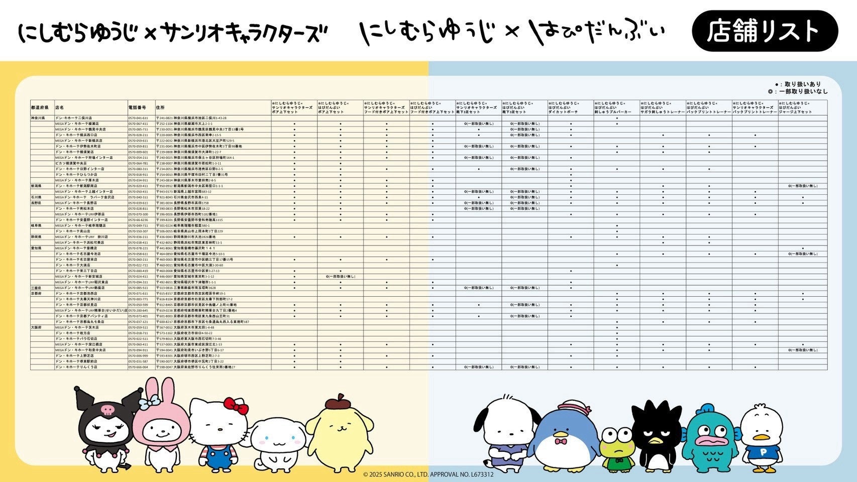 発表時の取扱店舗一覧2。ダイカットポーチの対象欄を確認してください。掲載店でも現在庫や全商品の入荷は保証されません