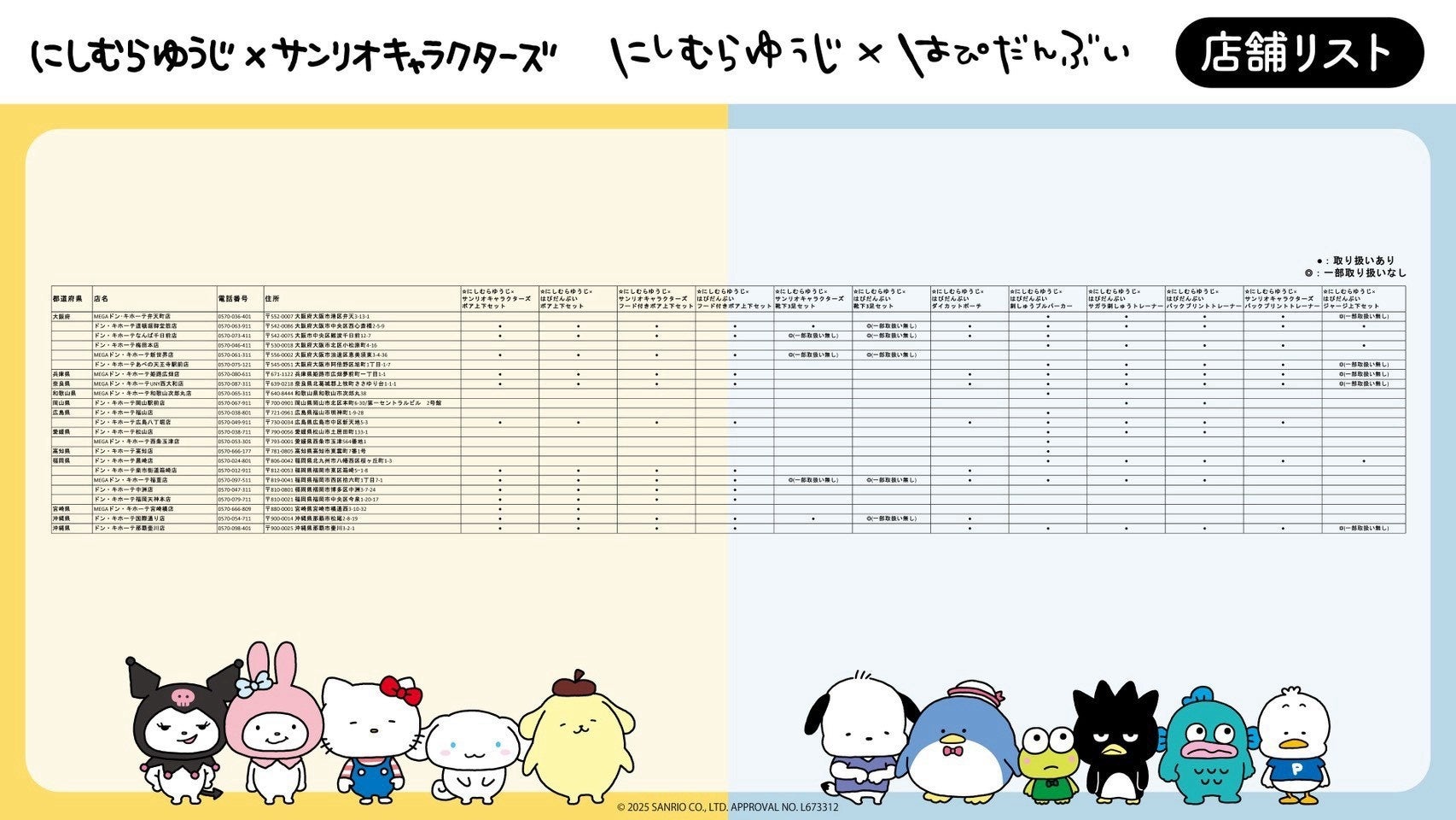発表時の取扱店舗一覧3。ダイカットポーチの対象欄を確認してください。掲載店でも現在庫や全商品の入荷は保証されません
